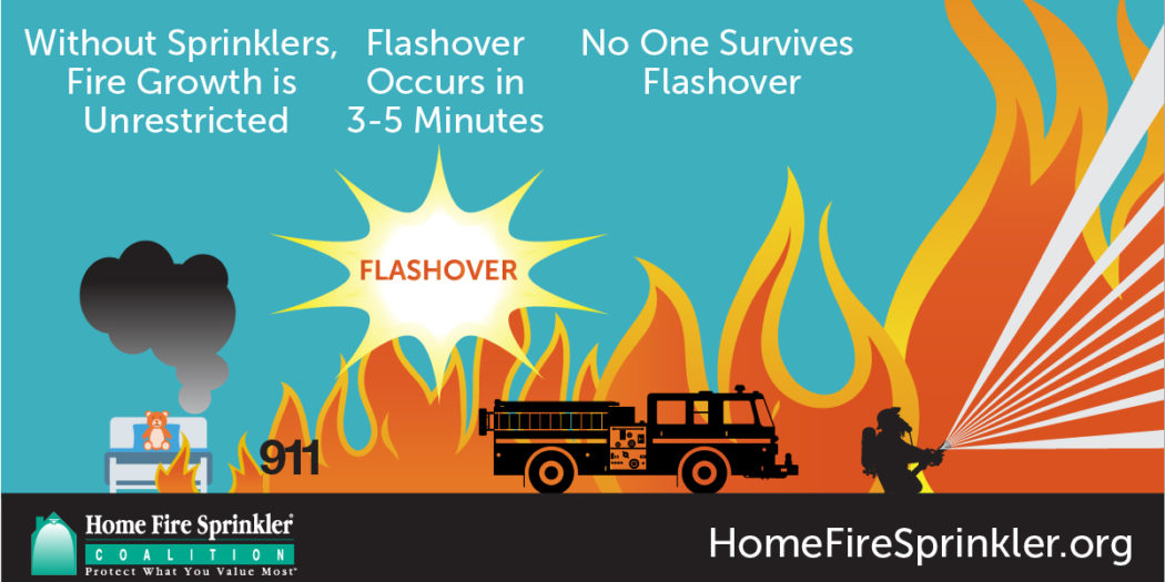 NFPA AND HFSC Team up to Advance Home Fire Sprinkler Awareness ...