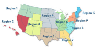 REGIONAL REALIGNMENT 