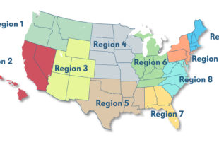 REGIONAL REALIGNMENT 